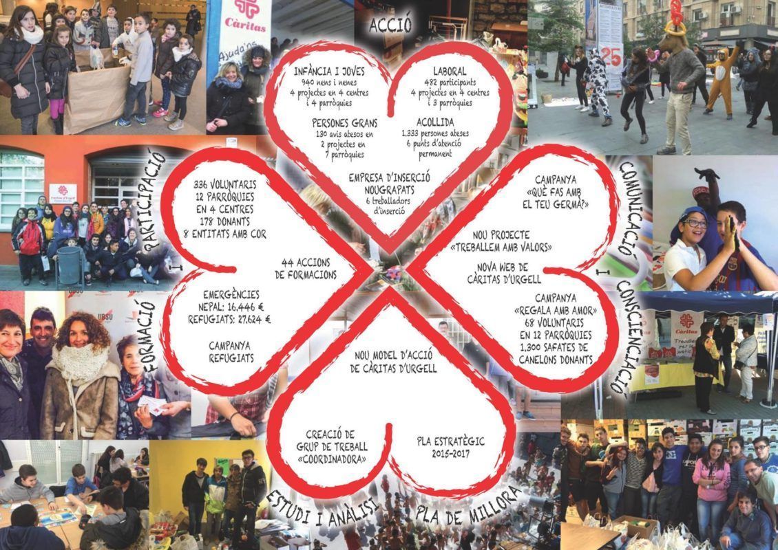 2016QueFem